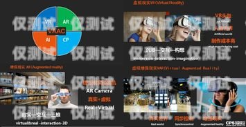 智能電話機器人——沈陽銷售的新利器沈陽銷售智能電話機器人的公司