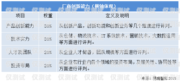 跨行思維電銷機器人——顛覆傳統銷售模式的創新力量