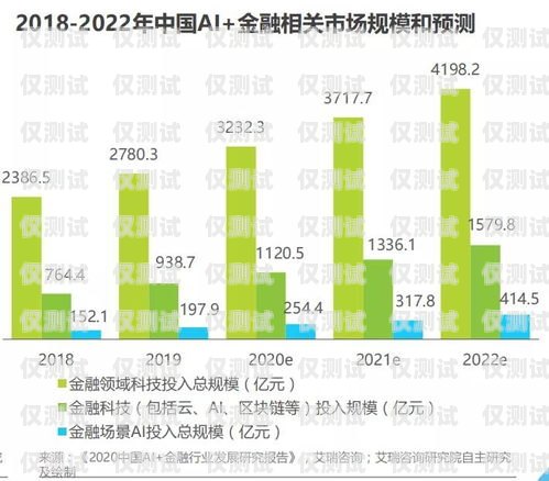 武漢 ai 電話機器人，助力企業數字化轉型的創新力量武漢ai電話機器人招聘