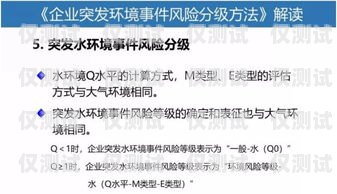 北京企業電銷卡購買指南，渠道推薦與注意事項北京電銷卡辦理
