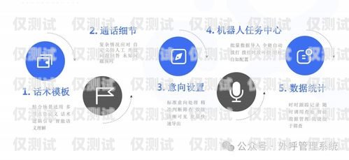 遼寧云電銷卡，助力企業(yè)銷售的利器遼寧云電銷卡客服電話