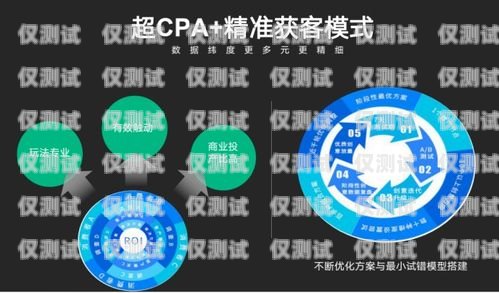 遼寧云電銷卡，助力企業(yè)銷售的利器遼寧云電銷卡客服電話