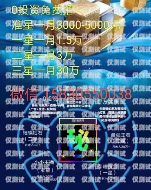 貸款電銷電話卡，真相揭秘貸款電銷電話卡是真的嗎安全嗎