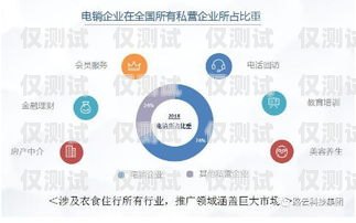 沈陽 AI 人工外呼系統(tǒng)價格，如何選擇性價比高的解決方案？沈陽ai人工外呼系統(tǒng)價格多少