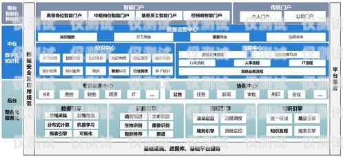 蘇州人工外呼系統廠家的探索與選擇蘇州人工外呼系統廠家有哪些