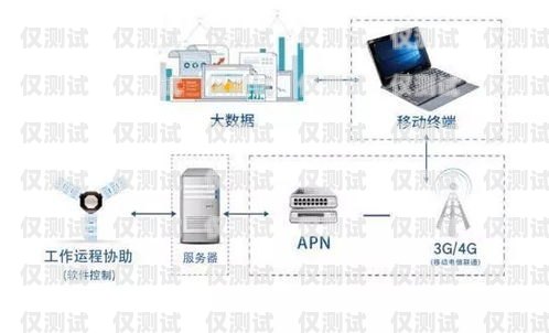 太原智能外呼系統定制，提升銷售效率的必備工具太原智能外呼系統定制招聘