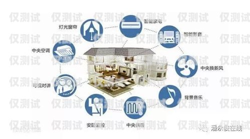 河北醫療智能外呼系統推薦