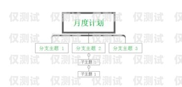 搭建外呼系統的橋梁，提升客戶體驗與業務效率的關鍵搭建外呼系統