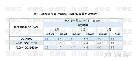 四川外呼系統(tǒng)廠家推薦，性價(jià)比之選外呼系統(tǒng)價(jià)格