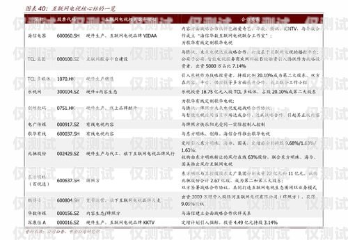 杭州電銷防封卡價(jià)格表圖片詳解杭州電銷防封卡價(jià)格表圖片大全