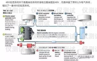 太原自動(dòng)外呼系統(tǒng)廠家，提升銷售效率的利器自動(dòng)外呼系統(tǒng)怎么樣