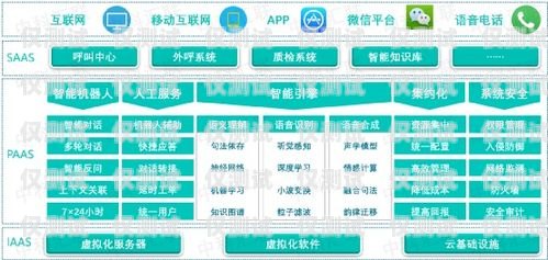 上海營銷外呼系統公司，提升銷售效率的創新解決方案上海營銷外包