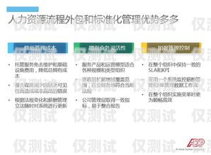 上海營銷外呼系統公司，提升銷售效率的創新解決方案上海營銷外包