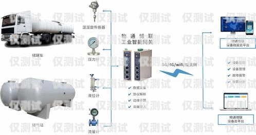 鎮(zhèn)江外呼系統(tǒng)廠家的全面供應(yīng)與解決方案外呼系統(tǒng)官網(wǎng)