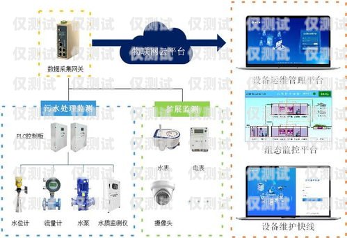 鎮(zhèn)江外呼系統(tǒng)廠家的全面供應(yīng)與解決方案外呼系統(tǒng)官網(wǎng)