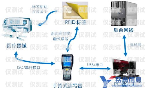 鎮(zhèn)江外呼系統(tǒng)廠家的全面供應(yīng)與解決方案外呼系統(tǒng)官網(wǎng)