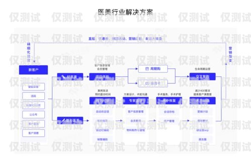 蘇州云外呼系統開發，提升客戶服務與銷售效率的創新解決方案云外呼系統多少錢