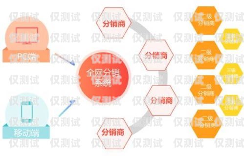 蘇州云外呼系統開發，提升客戶服務與銷售效率的創新解決方案云外呼系統多少錢