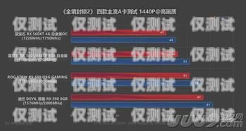 電銷卡封號問題解析，多久是一個常見的時間節點？電銷卡一般多久封號啊