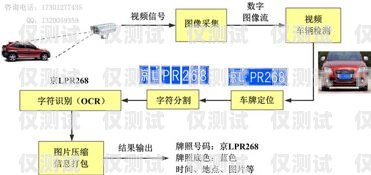 柳州電銷外呼系統(tǒng)廠家，助力企業(yè)提升銷售效率的利器電銷外呼系統(tǒng)多少錢一個(gè)月