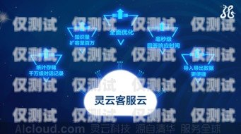云系統電話機器人，提升客戶服務的新選擇云訊智能電話機器人