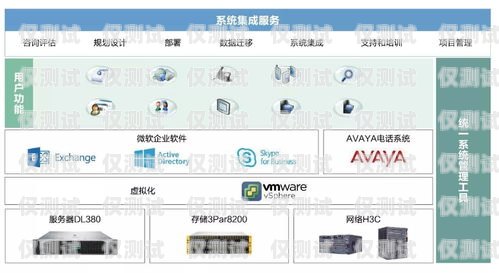 濟(jì)源防封號(hào)電話(huà)機(jī)器人公司，助力企業(yè)高效溝通的創(chuàng)新解決方案濟(jì)源防封號(hào)電話(huà)機(jī)器人公司有哪些