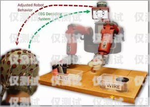 誰(shuí)發(fā)明了電銷機(jī)器人？誰(shuí)tm發(fā)明的電銷機(jī)器人