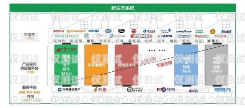 綿陽電銷外呼系統(tǒng)，提升銷售效率的利器電銷外呼系統(tǒng)成都