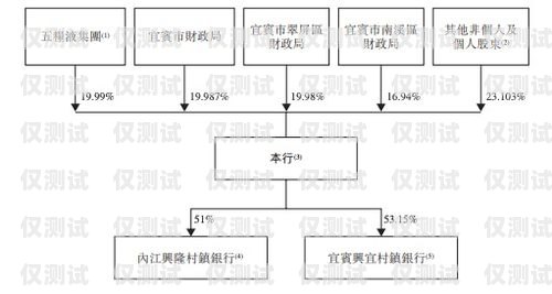 新鄉外呼系統報價，為企業溝通搭建高效橋梁外呼系統操作流程