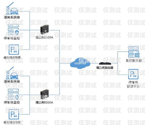 新鄉外呼系統報價，為企業溝通搭建高效橋梁外呼系統操作流程