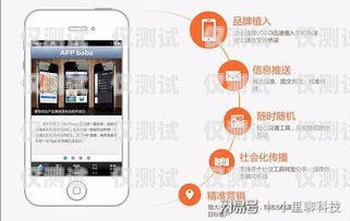 上海APP外呼系統(tǒng)設(shè)備，提升溝通效率的關(guān)鍵利器上海外呼公司