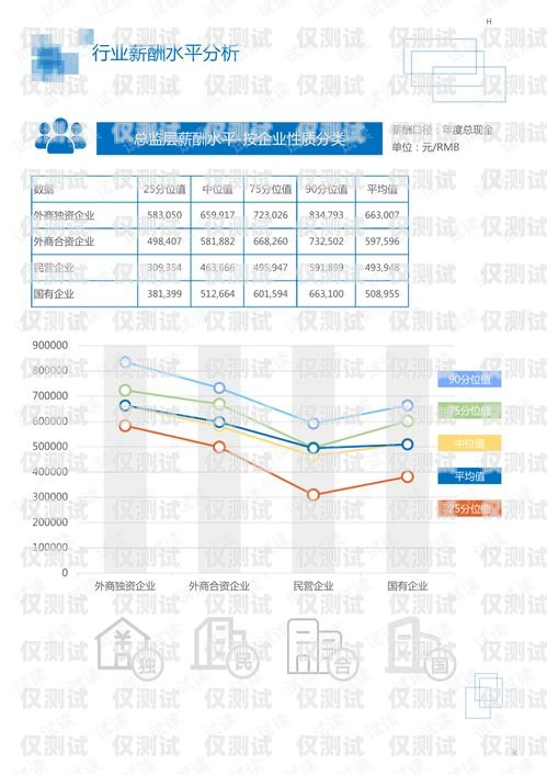 智能外呼系統在醫療領域的創新應用與展望智能外呼系統用于醫療設備嗎