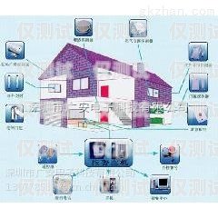 外呼系統電銷專用四川，助力企業拓展市場的利器電銷 外呼 系統