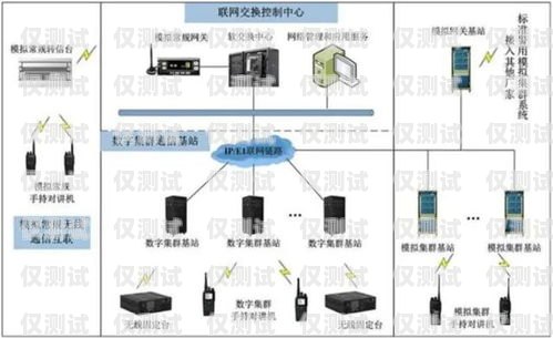外呼系統電銷專用四川，助力企業拓展市場的利器電銷 外呼 系統