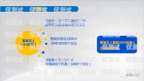 安澤外呼系統(tǒng)價格比較，為您提供全面的性價比分析安澤智能
