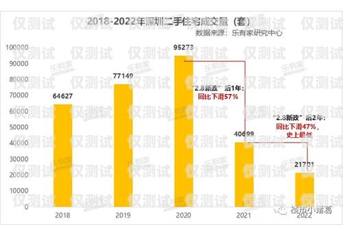 安澤外呼系統(tǒng)價格比較，為您提供全面的性價比分析安澤智能