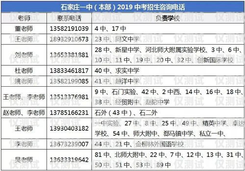 重慶惠州電銷卡辦理條件全解析重慶惠州電銷卡辦理條件是什么