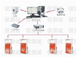 佛山電銷卡外呼系統(tǒng)哪家強？深度解析與全面比較電銷外呼系統(tǒng)排名