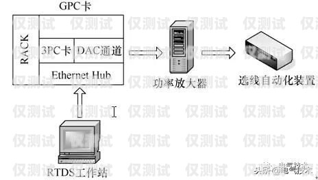 佛山電銷卡外呼系統(tǒng)哪家強？深度解析與全面比較電銷外呼系統(tǒng)排名