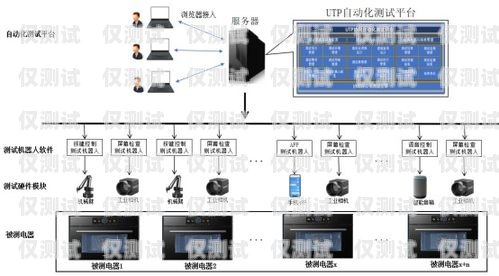 外呼系統哪家好？全面解析與比較外呼系統哪家好用