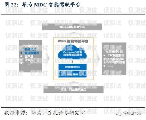 關(guān)于三五電銷卡購買平臺官網(wǎng)的深度解析三五電銷卡購買平臺官網(wǎng)下載