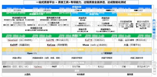溫州外呼系統質量，提升溝通效率與效果的關鍵外呼系統價格