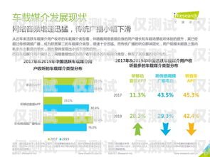 電銷送加油卡，創新營銷模式與客戶價值的雙贏電銷送加油卡是真的嗎