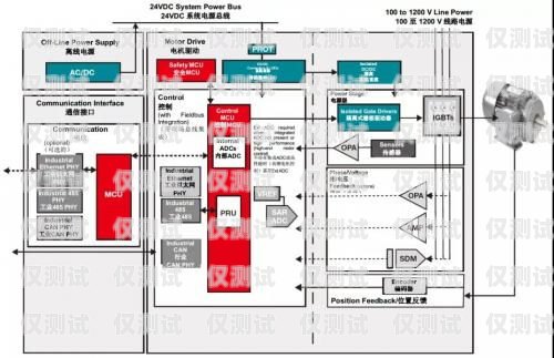 吉林外呼系統工作原理，高效溝通的關鍵技術外呼系統吧