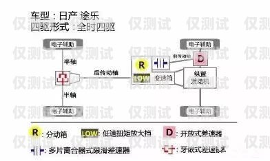 西安自動(dòng)外呼系統(tǒng)哪家好？全面解析與選擇指南西安外呼公司