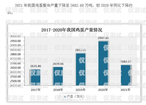 甘肅外呼系統多少錢？全面解析外呼系統的價格因素與市場行情外呼系統費用