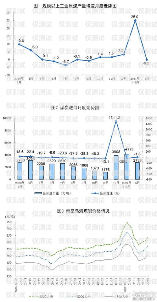 甘肅外呼系統多少錢？全面解析外呼系統的價格因素與市場行情外呼系統費用