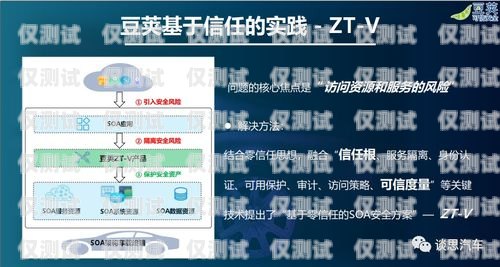 卡信電銷系統(tǒng)，價格與安全之探卡信電銷系統(tǒng)一年多少錢啊安全嗎