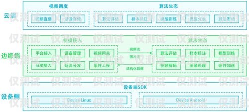 株洲電銷外呼系統(tǒng)軟件價(jià)格，影響因素與選擇策略電銷外呼軟件多少錢
