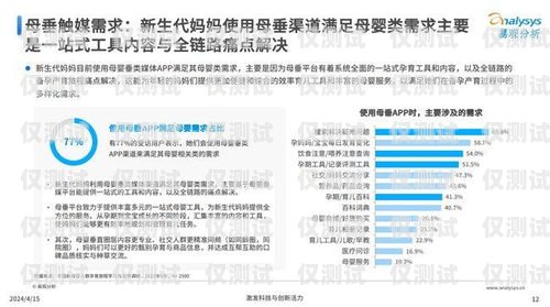 武漢不限制行業電銷卡，為企業銷售帶來新機遇武漢不限制行業電銷卡了嗎